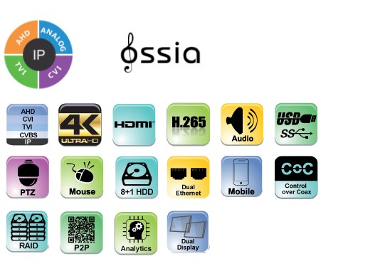 SH-32200A5R-8(2U) Specs