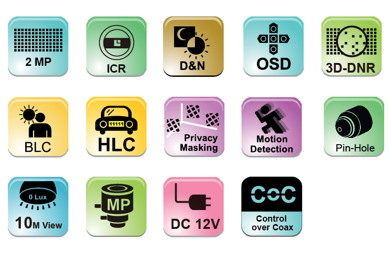 IV-390AHD37 / + Specs