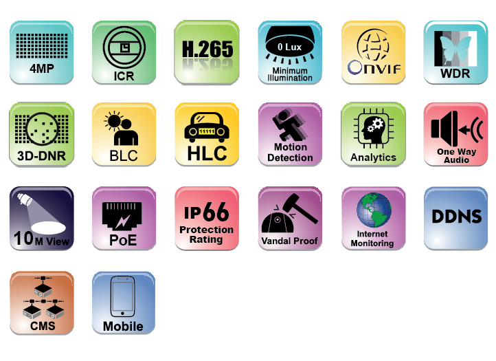 DMA-340IP528/36 specs