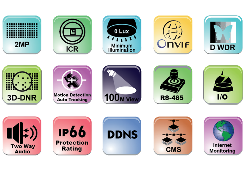 Z-20IPE-2(IR) / + specs