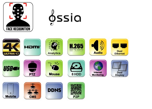 NVR8-32800F(2U) Specs