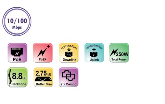 PoES-16250+2Combo Specs