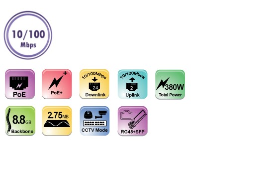 PoES-24380CL+2G+2SFP Specs